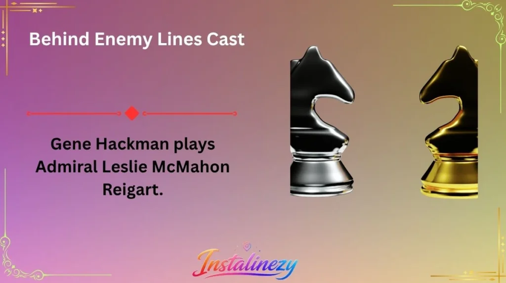 Behind Enemy Lines Cast