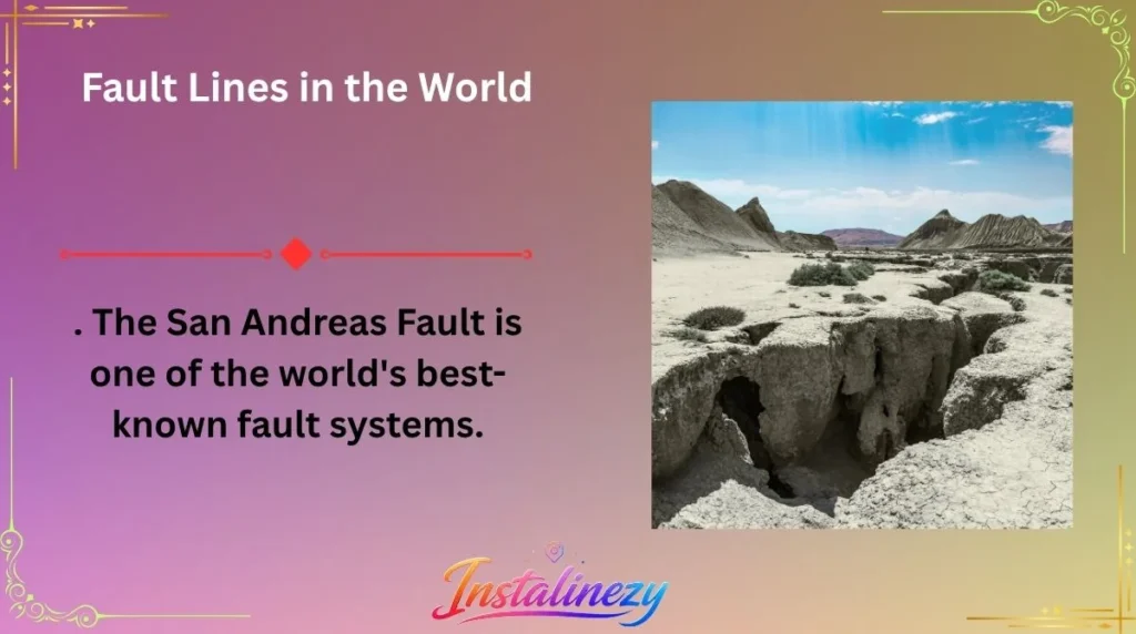 Fault Lines in the World